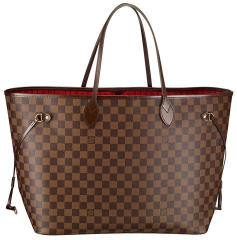 lv neverfull price uk|louis vuitton neverfull price list.